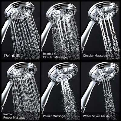 ShowerMaxx Shower Head